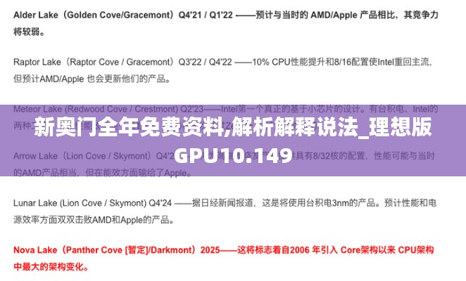 新奧門全年免費(fèi)資料,解析解釋說(shuō)法_理想版GPU10.149