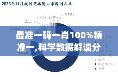 七嘴八張 第6頁