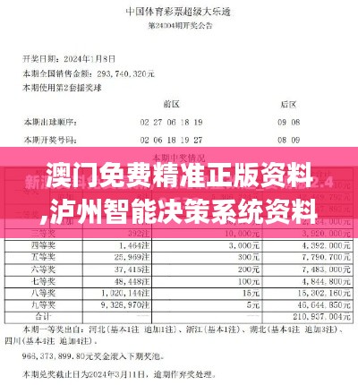 澳門免費精準正版資料,瀘州智能決策系統(tǒng)資料_安全版DEZ19.226