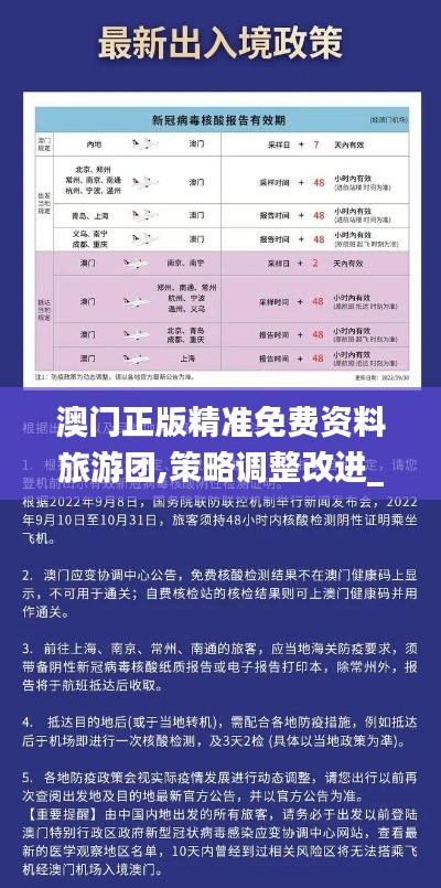 澳門正版精準免費資料旅游團,策略調(diào)整改進_無限版HZH24.390