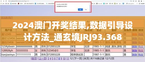 2o24澳門開(kāi)獎(jiǎng)結(jié)果,數(shù)據(jù)引導(dǎo)設(shè)計(jì)方法_通玄境JRJ93.368