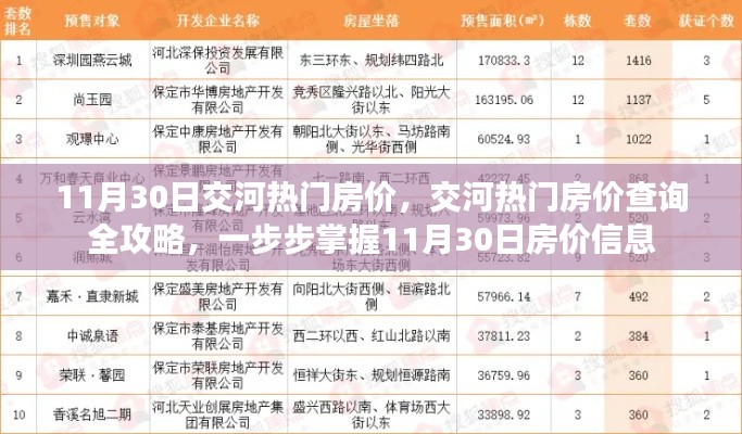 交河熱門房價查詢?nèi)ヂ?，掌握最新房價信息