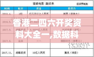 香港二四六開獎資料大全一,數(shù)據(jù)科學(xué)解析說明_體驗版ARM93.833