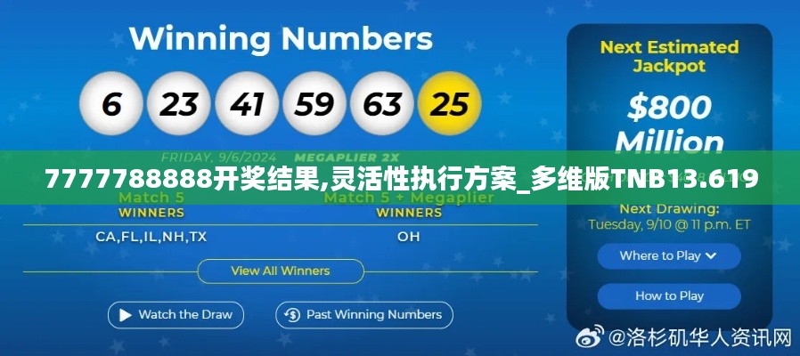 7777788888開獎結(jié)果,靈活性執(zhí)行方案_多維版TNB13.619