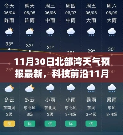 科技前沿與智能氣象系統(tǒng)重塑北部灣天氣預報體驗，最新發(fā)布報告揭示未來天氣趨勢