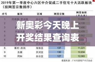 新奧彩今天晚上開獎結(jié)果查詢表,數(shù)據(jù)評估設(shè)計_試點版ONO65.677