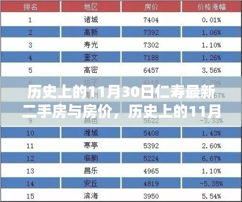 喜氣洋洋 第5頁