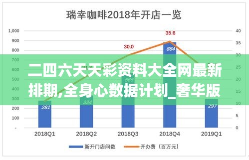 二四六天天彩資料大全網(wǎng)最新排期,全身心數(shù)據(jù)計(jì)劃_奢華版HSU25.981