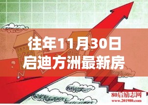 啟迪方洲房?jī)r(jià)變遷背后的勵(lì)志故事，夢(mèng)想港灣的學(xué)習(xí)與成長(zhǎng)之路（最新房?jī)r(jià)更新）