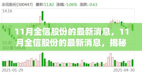 漫天飛舞 第4頁(yè)