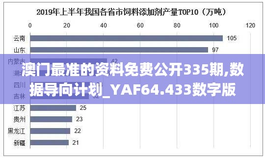 衣不兼彩 第5頁