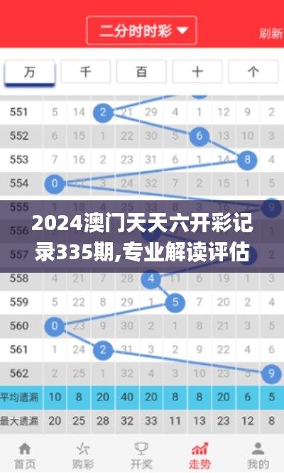 2024澳門(mén)天天六開(kāi)彩記錄335期,專業(yè)解讀評(píng)估_ANO8.340家庭版