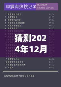 揭秘周震南機(jī)場最新動(dòng)態(tài)，周震南在機(jī)場的驚喜猜想（最新更新）