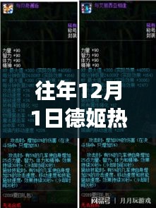 往年12月1日德姬熱門(mén)話題，回顧與展望