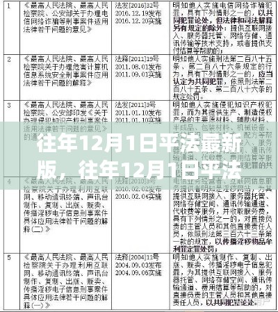 往年12月1日平法最新版深度解讀，背景、事件與影響全解析