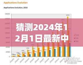 閃耀的2024年中國新紀(jì)元，人口新篇章的挑戰(zhàn)與學(xué)習(xí)變化