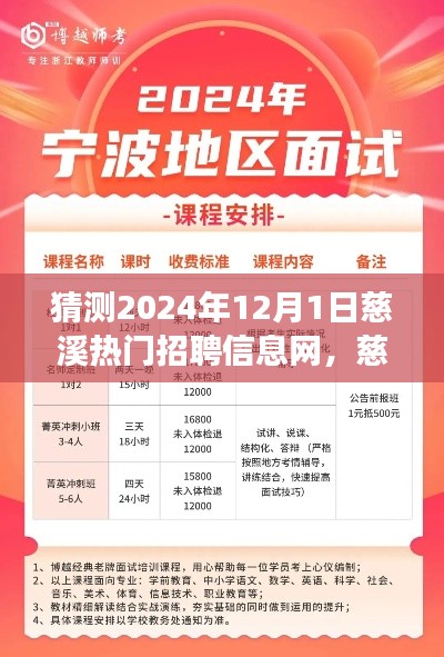 2024年慈溪熱門招聘信息網展望，特性、體驗與競爭分析