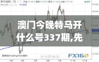 澳門今晚特馬開(kāi)什么號(hào)337期,先進(jìn)技術(shù)執(zhí)行分析_P版6.730-9