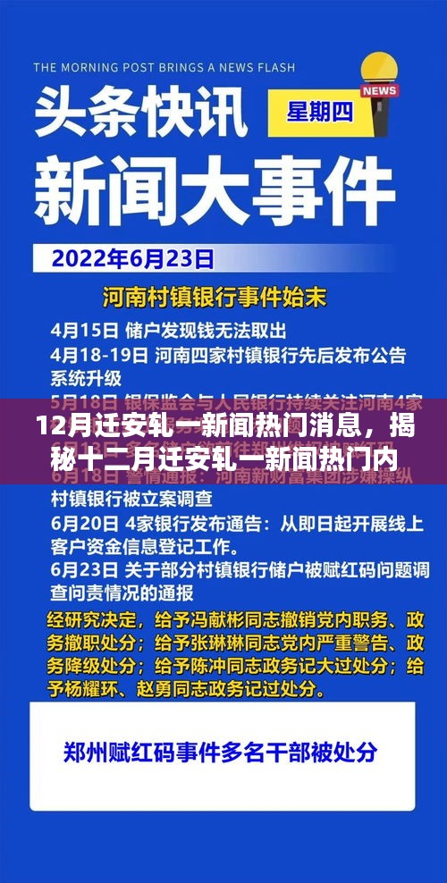 揭秘十二月遷安軋一新聞內(nèi)幕，最新熱門消息一網(wǎng)打盡