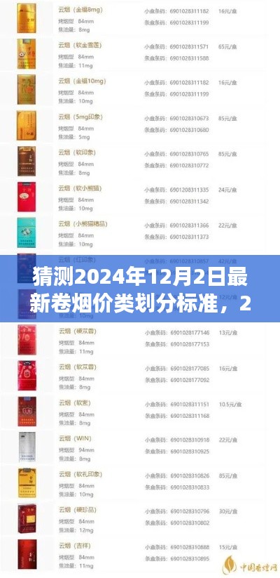 2024年卷煙價類劃分標(biāo)準(zhǔn)預(yù)測及分析，深度闡述與觀點(diǎn)洞察