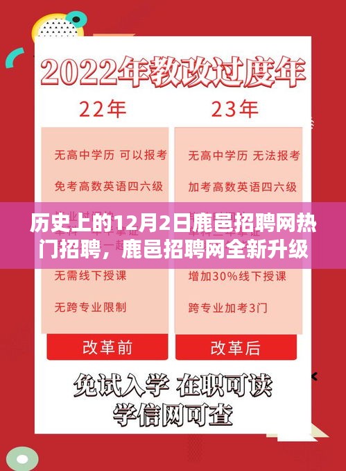 歷史上的12月2日鹿邑招聘網(wǎng)全新升級，科技引領招聘潮流