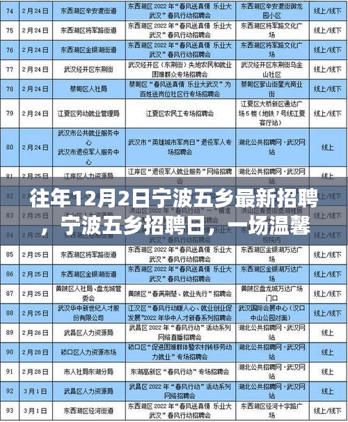 鳥集鱗萃 第4頁