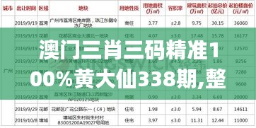 小鳥(niǎo)依人 第5頁(yè)