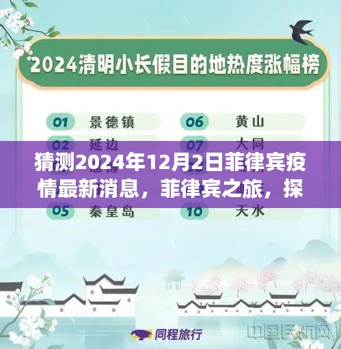 菲律賓疫情最新動(dòng)態(tài)，探索自然美景，靜待疫情散去，尋找內(nèi)心寧?kù)o與平和之旅