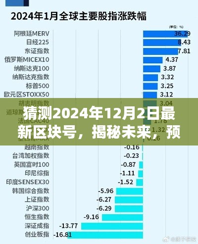 揭秘未來，預測2024年12月2日最新區(qū)塊號揭曉！