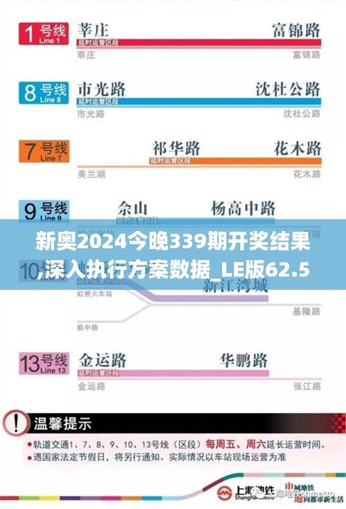新奧2024今晚339期開(kāi)獎(jiǎng)結(jié)果,深入執(zhí)行方案數(shù)據(jù)_LE版62.516-5