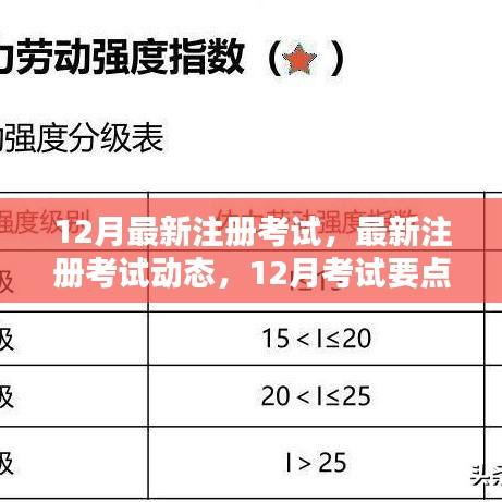漫不經(jīng)心 第4頁(yè)