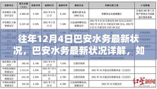 巴安水務(wù)往年12月4日最新狀況詳解與行動指南揭秘