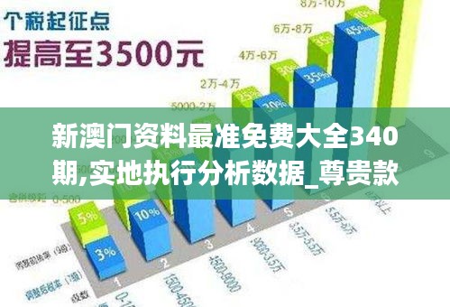 新澳門資料最準(zhǔn)免費大全340期,實地執(zhí)行分析數(shù)據(jù)_尊貴款15.234-5