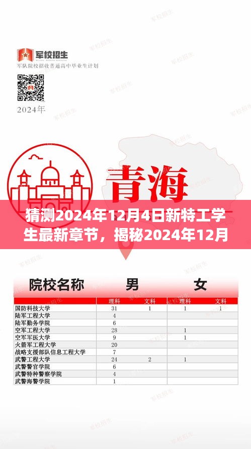 成長與挑戰(zhàn)的雙重奏，新特工學(xué)生最新章節(jié)揭秘