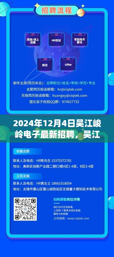 吳江峻嶺電子未來(lái)之星招聘盛會(huì)，揭秘高科技產(chǎn)品革新之旅與最新招聘動(dòng)態(tài)