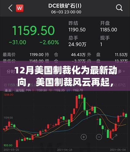 12月美國制裁風(fēng)云再起，國際博弈背景、最新動向與影響分析