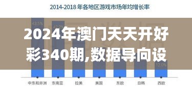 2024年澳門天天開(kāi)好彩340期,數(shù)據(jù)導(dǎo)向設(shè)計(jì)解析_pack78.585-1