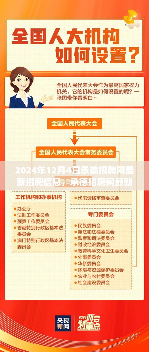 承德招聘網(wǎng)最新招聘信息，引領(lǐng)新時(shí)代人才發(fā)展步伐