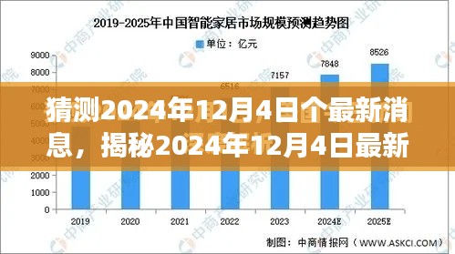 揭秘未來發(fā)展趨勢，最新消息揭示2024年12月4日的未來展望