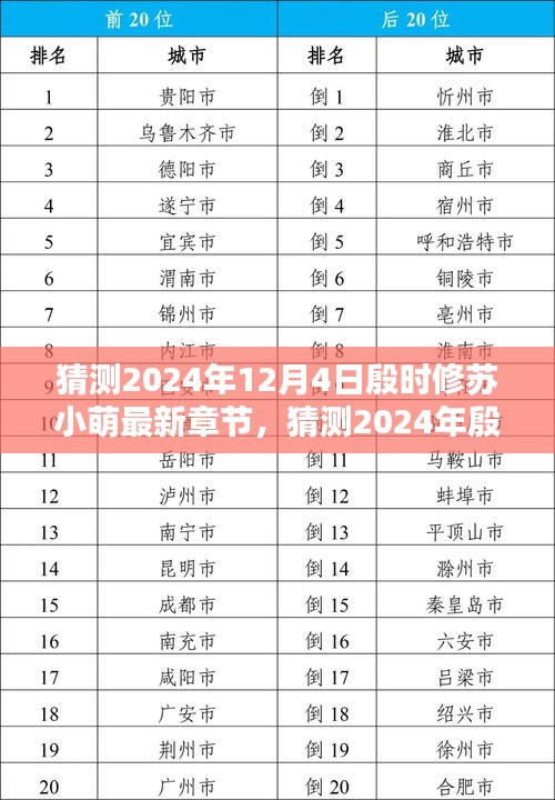 殷時修蘇小萌最新章節(jié)深度測評與介紹，預測2024年12月4日更新內容