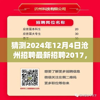 滄州招聘奇遇記，跨越時(shí)空的友情重逢與最新招聘動(dòng)態(tài)預(yù)測(cè)（2024年12月4日）
