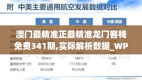 澳門最精準(zhǔn)正最精準(zhǔn)龍門客棧免費(fèi)341期,實(shí)際解析數(shù)據(jù)_WP8.468