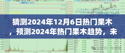 2024年果木趨勢(shì)展望，熱門果木種植業(yè)的未來(lái)預(yù)測(cè)與發(fā)展