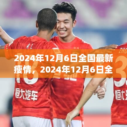 全國最新瘦情分析，健康瘦身趨勢與實用建議（2024年12月6日）