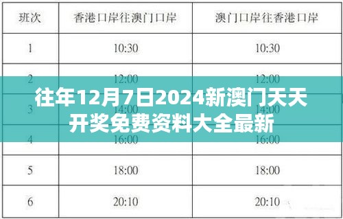 小鳥伊人 第5頁