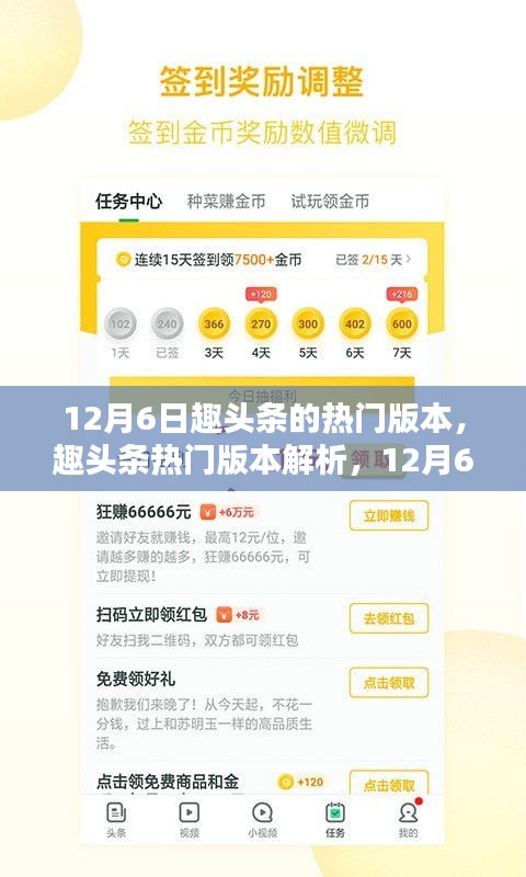 趣頭條熱門(mén)版本解析，聚焦熱點(diǎn)，揭秘趣頭條12月6日最新動(dòng)態(tài)
