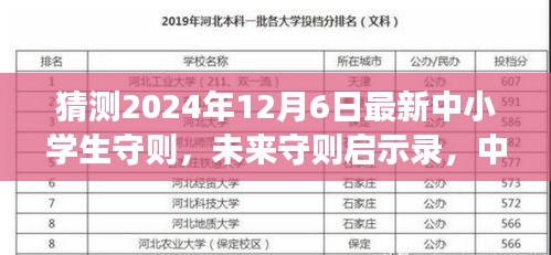 未來守則啟示錄，中小學(xué)生守則猜想與奇妙自然探險之旅