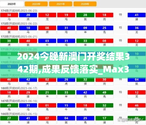 2024今晚新澳門開獎結(jié)果342期,成果反饋落實_Max3.364