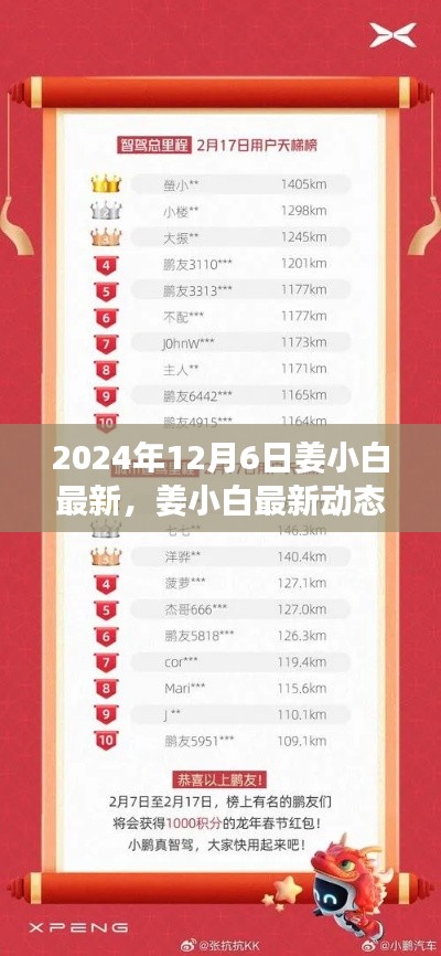 姜小白最新動(dòng)態(tài)，開(kāi)啟2024年全新篇章的啟示