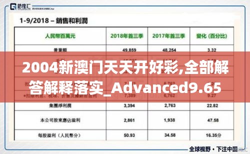 2004新澳門天天開好彩,全部解答解釋落實_Advanced9.654